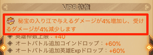 VIPレベル