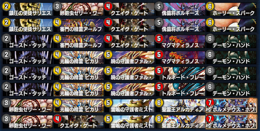 デイガボルコン