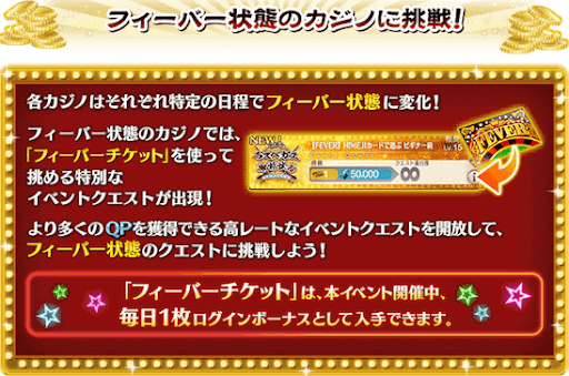 Fgo フィーバーチケットの入手方法と効率的な使い方 復刻ラスベガス Fgo攻略wiki 神ゲー攻略