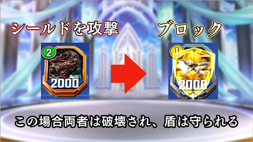 ブロッカーについて