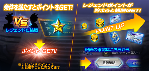 レジェンドバトル