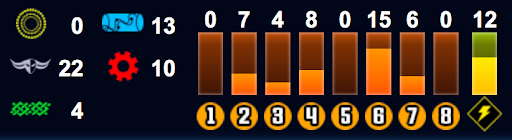 クローシスタンザナイトマナ5/22