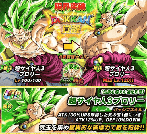 超サイヤ人3ブロリー