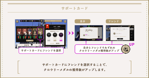 サポートカード