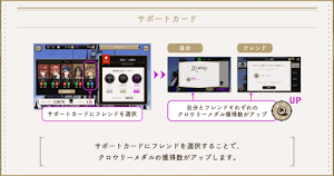 サポートカード