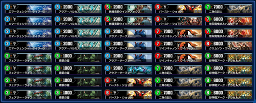 ミッドレンジデッキの特徴