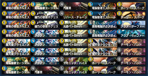 ドロマーイニシエート