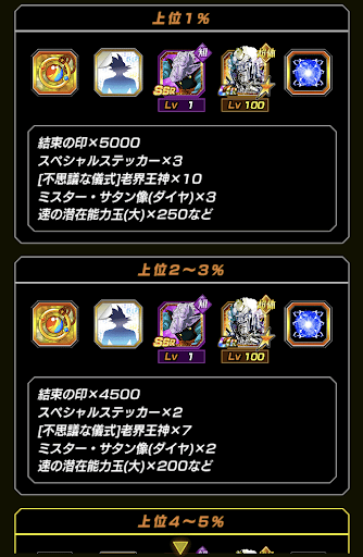 高得点を出しランキング報酬を貰う