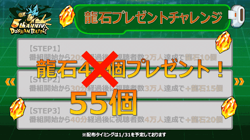 ドッカンバトル 5周年記念生放送の情報まとめ 神ゲー攻略