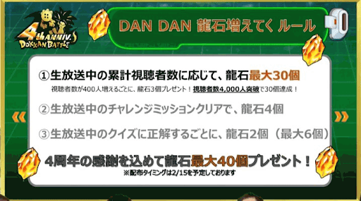 4周年記念イベント