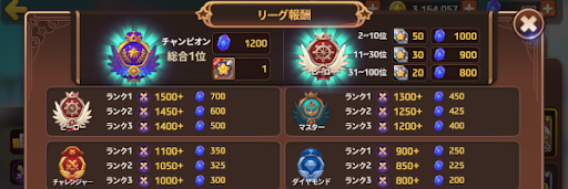 リーグ報酬を受け取る