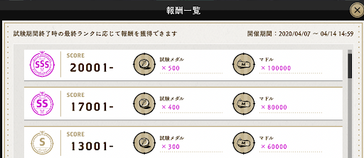 試験に挑戦する