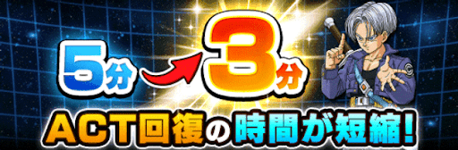 SNS連動キャンペーン