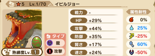 星5イビルジョー