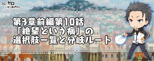 リゼロス 第3章前編第10話 絶望という病 の選択肢一覧と分岐ルート リゼロアプリ 神ゲー攻略