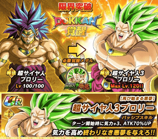 超サイヤ人ブロリー