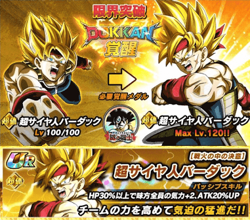 超サイヤ人バーダック