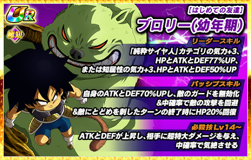 ドッカンバトル 極限zエリア 運命に導かれた3人のサイヤ人 の攻略と編成キャラ 神ゲー攻略