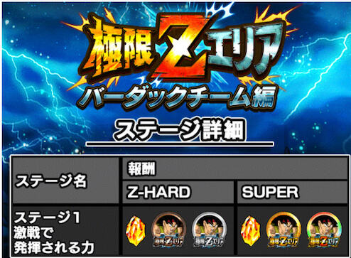 ドッカンバトル 極限zエリア バーダックチーム編 の攻略と編成キャラ 神ゲー攻略