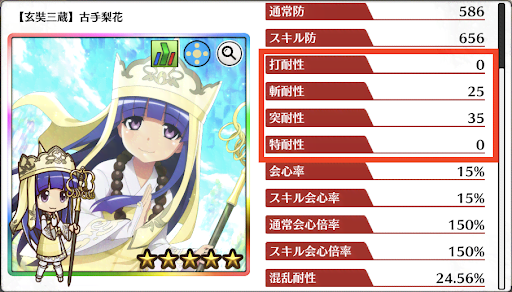 【玄奘三蔵 】古手梨花