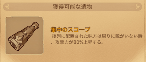 集中のスコープ