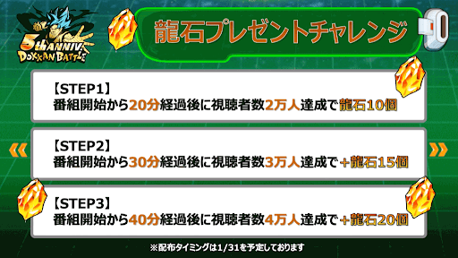 ドッカンバトル 5周年記念生放送の情報まとめ 神ゲー攻略