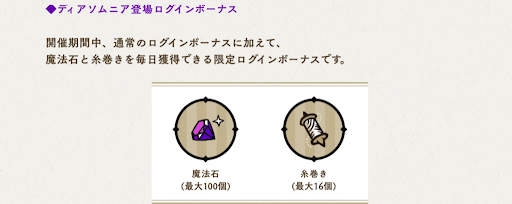 ログインボーナスで魔法石×100と糸巻き×16獲得可能