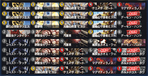 ディがボルコン