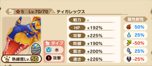 ティガレックス