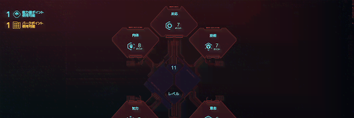 能力上げとパーク解除をする