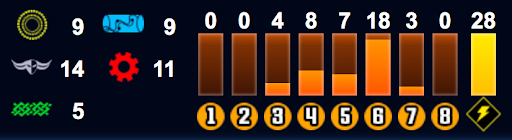 5cブライゼシュート