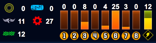 デアリ連ドラマナ5/11