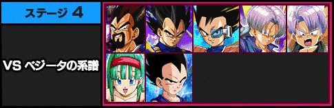 ドッカンバトル ドラゴンヒストリー4 Vsベジータの系譜 の攻略とおすすめパーティ 神ゲー攻略