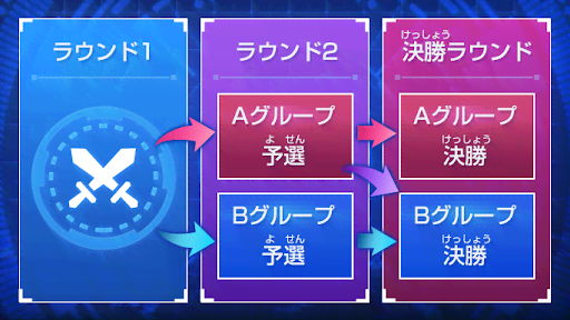 シャドバト グランプリの報酬とルール シャドバスイッチ 神ゲー攻略