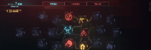 好きなスキルやボーナスを獲得できる