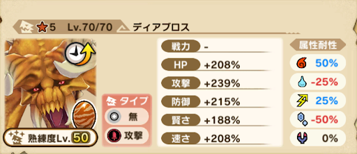 星5ディアブロス