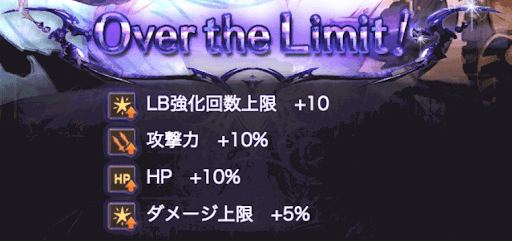 グラブル 久遠の指輪の入手方法とおすすめキャラ グラブル攻略wiki 神ゲー攻略