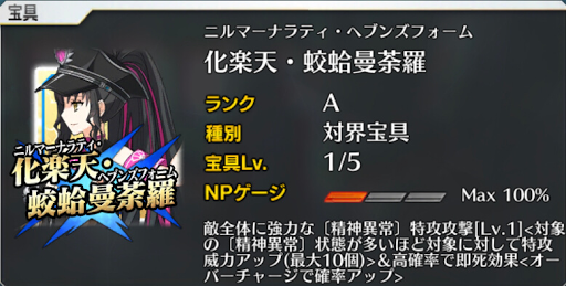 Fgo 水着キアラの評価と強化再臨素材 Fgo攻略wiki 神ゲー攻略