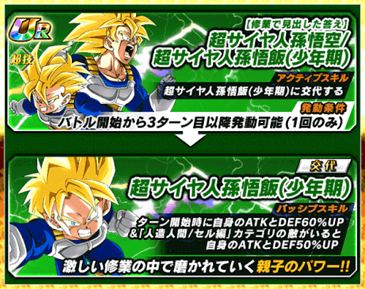 超サイヤ人孫悟空/超サイヤ人孫悟飯