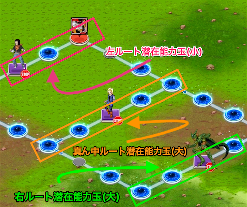 ドッカンバトル 解放せよ潜在能力 の攻略 曜日イベント 神ゲー攻略