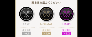 ツイステ _難易度が高ければ獲得スコアが高くなる