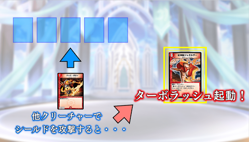 味方のシールドブレイクに反応する効果