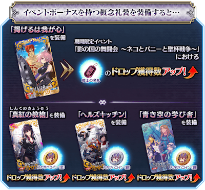 Fgo 影の国の舞闘会の効率的な進め方 ボックスガチャ Fgo攻略wiki 神ゲー攻略