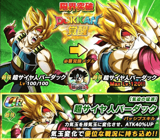 超サイヤ人バーダック