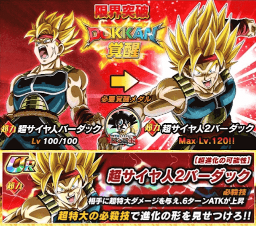 超サイヤ人バーダック