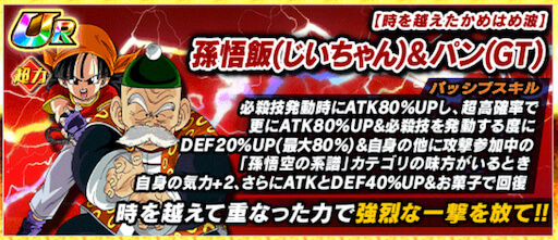 じいちゃん&amp;パン