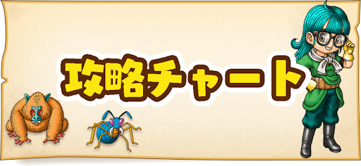 ビルダーズ2:攻略チャート