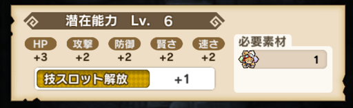 潜在能力_技スロット