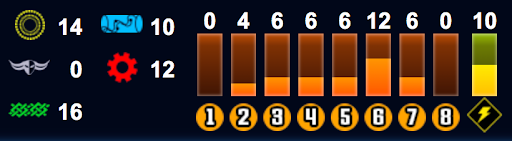 黒抜き4cボルバルマナ5/20