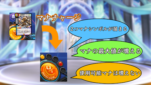 チャージしたターンはコストとして使用不可